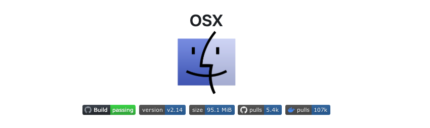Run macOS in Docker: Complete Linux Configuration and Deployment Guide
