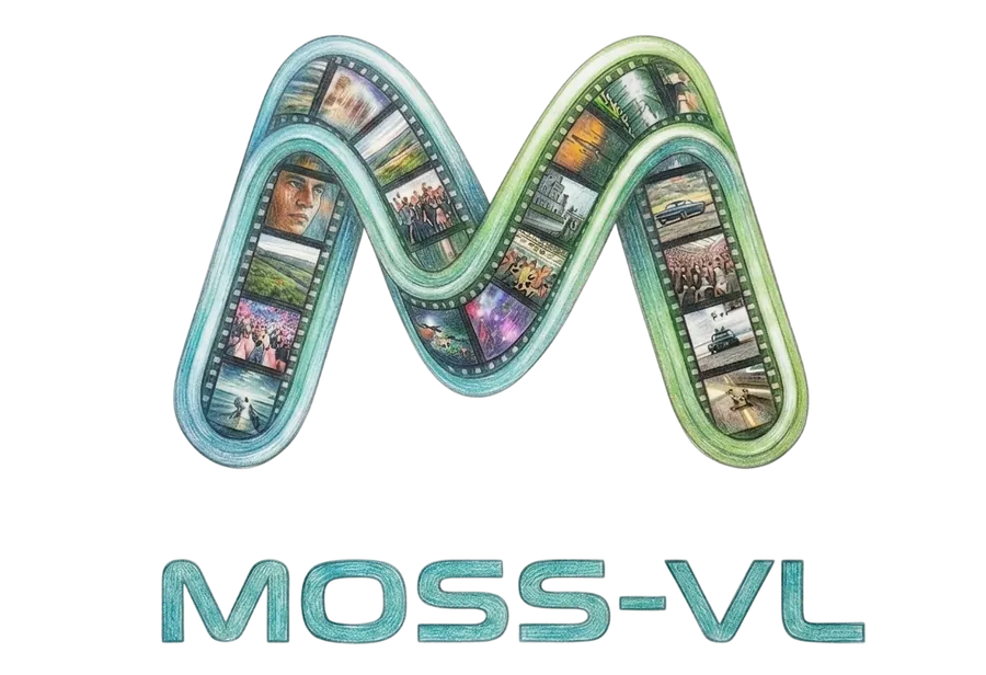 Cover image for MOSS-VL-Realtime 开源：11B 实时视频理解模型，真正开始边看边回答