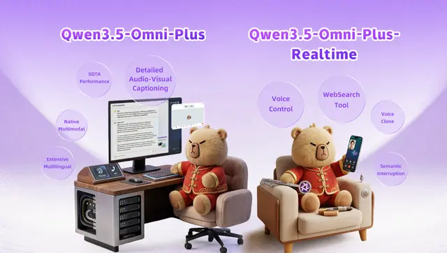 Qwen3.5-Omni: 10-Hour Audio, 4M Frame Video, SOTA in 215 Benchmarks