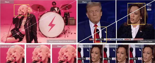 STAR: Spatial-Temporal Augmentation with Text-to-Video Models for Real-World Video Super-Resolution